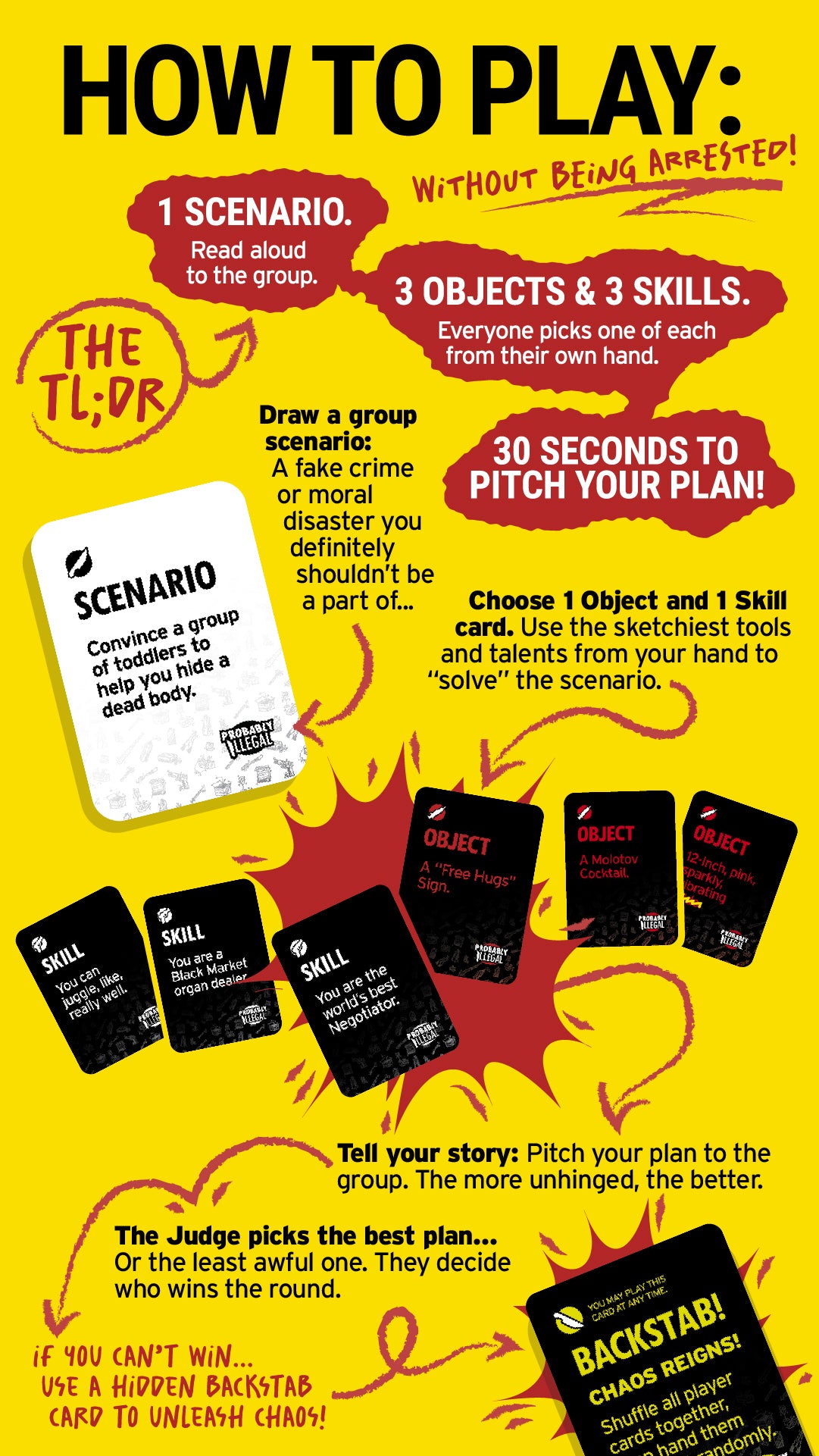 Probably Illegal | Party Game For F*#ked Up People – Probably Illegal Game