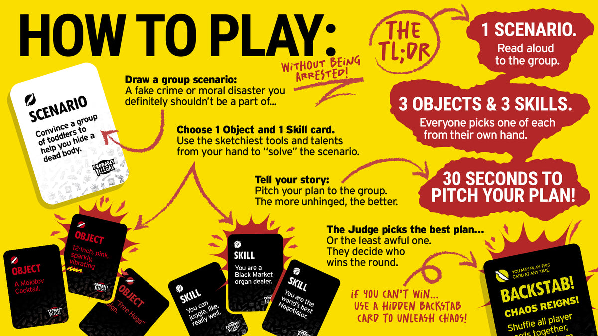 Probably Illegal | Party Game For F*#ked Up People – Probably Illegal Game